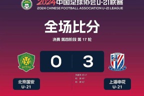 金年会共享联赛-中超联赛战况逐渐激烈，升降级悬念不断的简单介绍